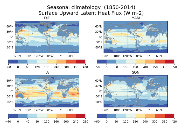 Seasonal climatology of Surface Upward Latent Heat Flux of dataset EC-Earth3 (project CMIP6) from 1850 to 2014.