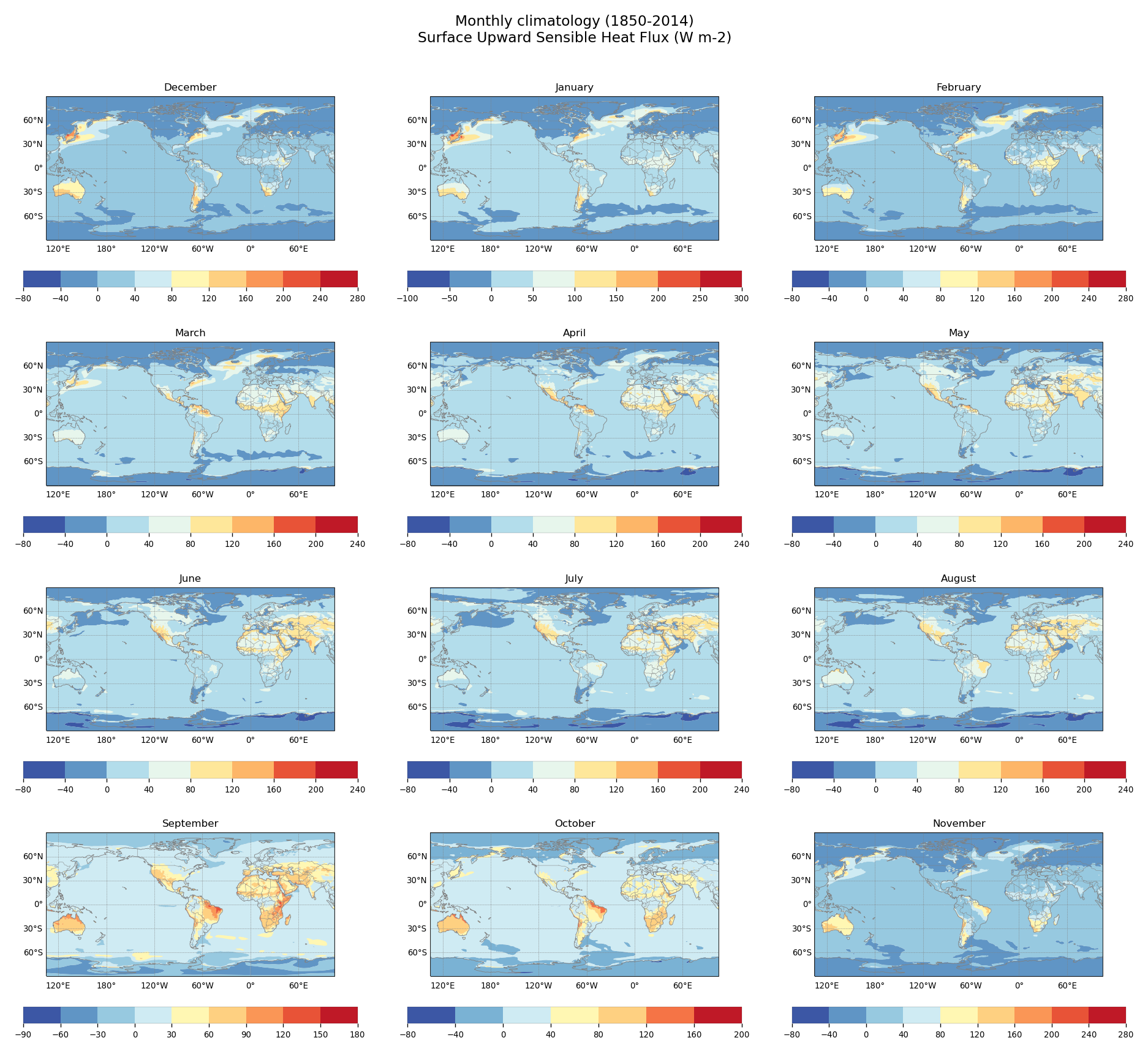 Monthly climatology of Surface Upward Sensible Heat Flux of dataset EC-Earth3 (project CMIP6) from 1850 to 2014.