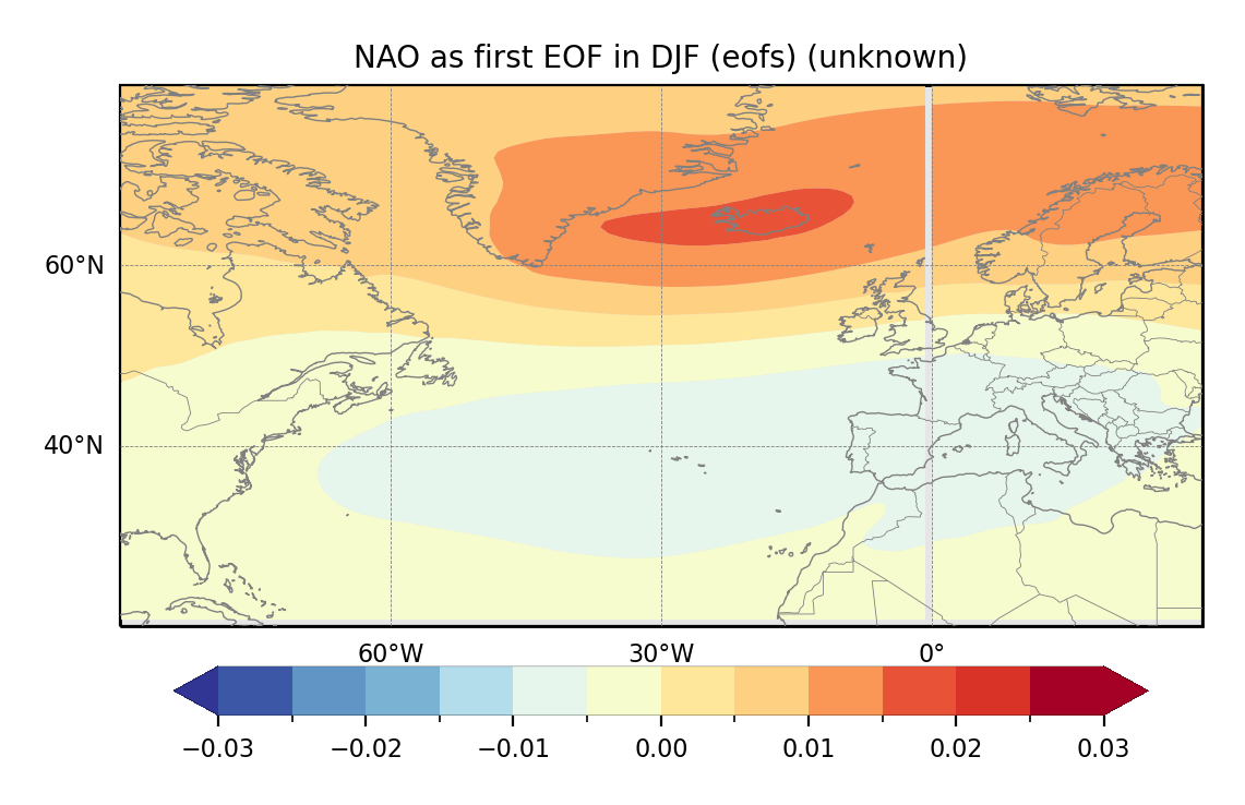 NAO as first EOF in DJF of dataset EC-Earth3 (project CMIP6).