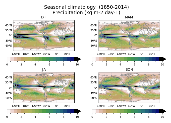 Seasonal climatology of Precipitation of dataset EC-Earth3 (project CMIP6) from 1850 to 2014.