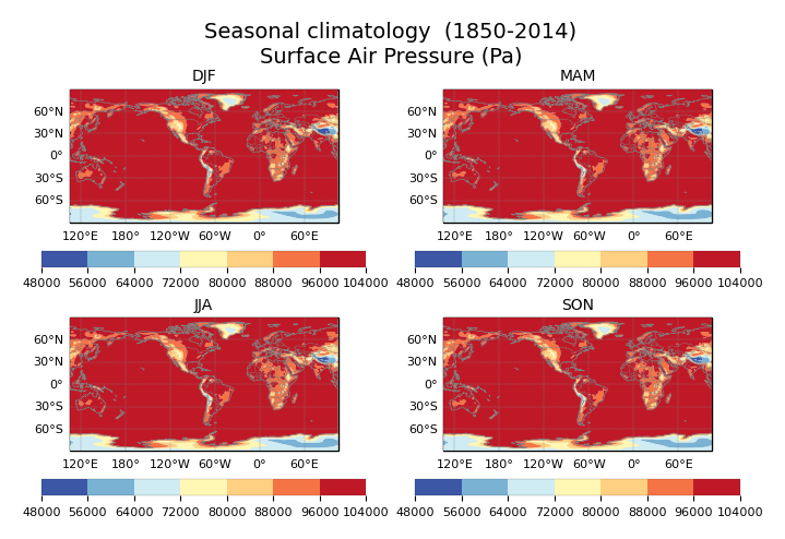 Seasonal climatology of Surface Air Pressure of dataset EC-Earth3 (project CMIP6) from 1850 to 2014.