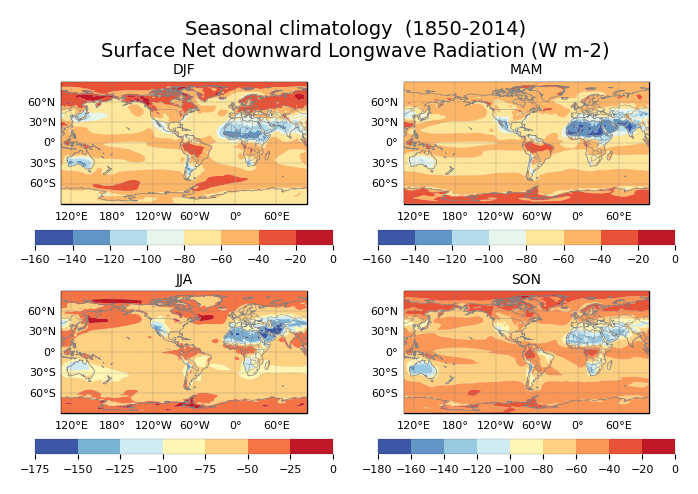 Seasonal climatology of Surface Net downward Longwave Radiation of dataset EC-Earth3 (project CMIP6) from 1850 to 2014.
