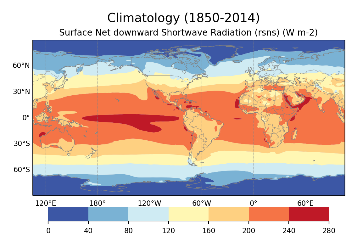 Climatology of Surface Net downward Shortwave Radiation of dataset EC-Earth3 (project CMIP6) from 1850 to 2014.