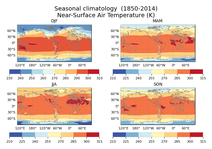 Seasonal climatology of Near-Surface Air Temperature of dataset EC-Earth3 (project CMIP6) from 1850 to 2014.