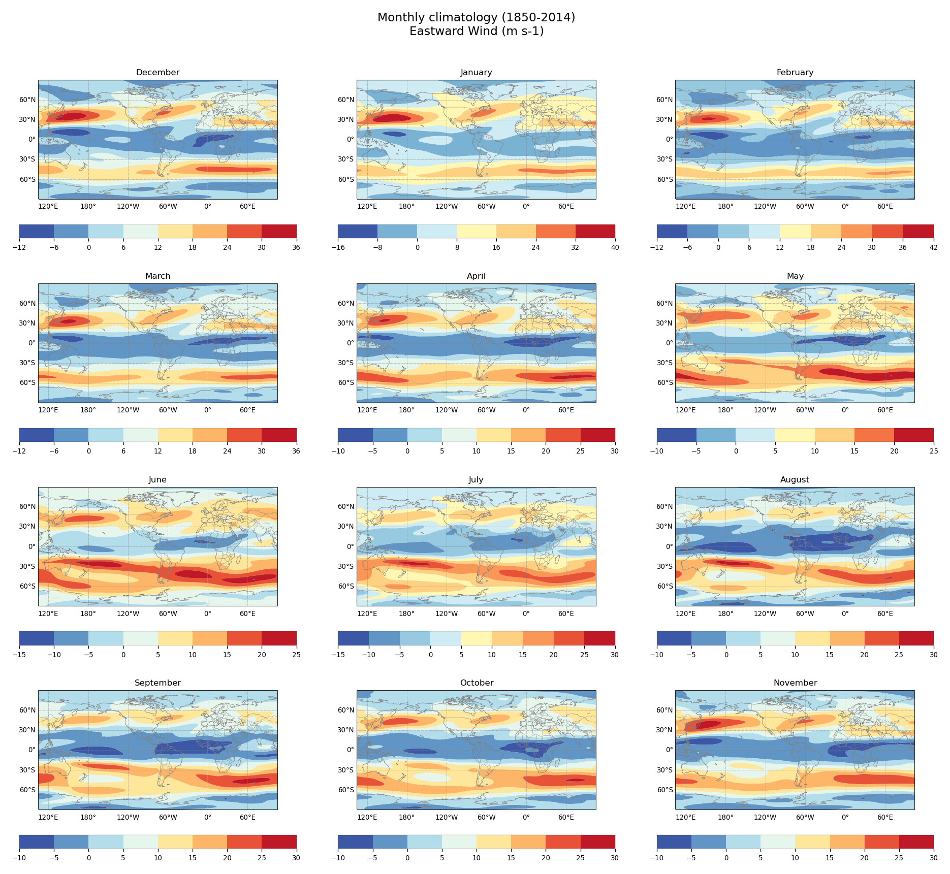 Monthly climatology of Eastward Wind of dataset EC-Earth3 (project CMIP6) from 1850 to 2014.