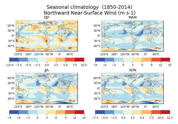 Seasonal climatology of Northward Near-Surface Wind of dataset EC-Earth3 (project CMIP6) from 1850 to 2014.