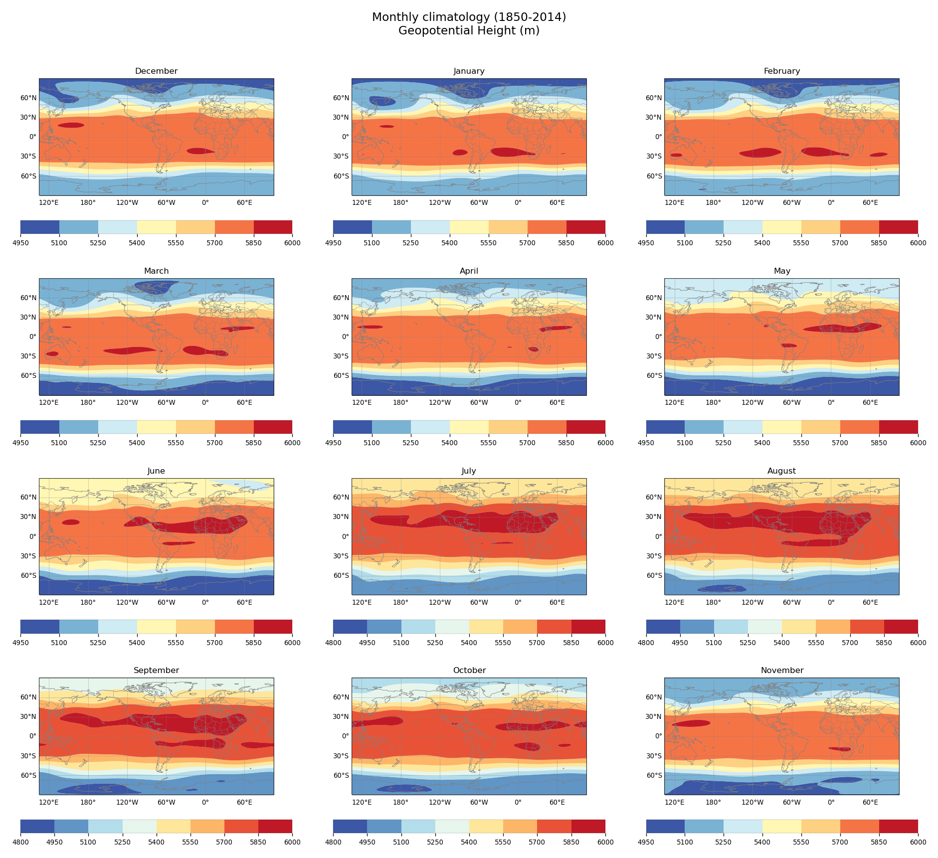 Monthly climatology of Geopotential Height of dataset EC-Earth3 (project CMIP6) from 1850 to 2014.