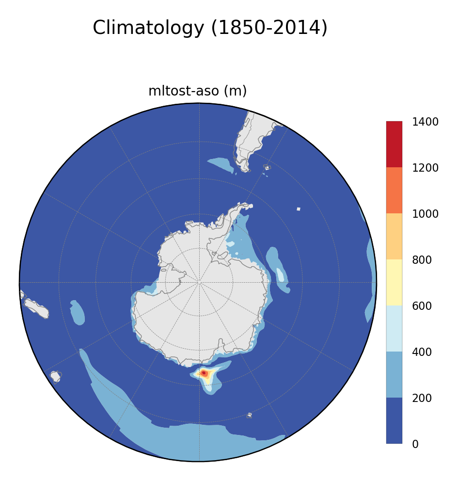 Climatology of Ocean Mixed Layer Thickness Defined by Sigma T of dataset EC-Earth3 (project CMIP6) from 1850 to 2014.