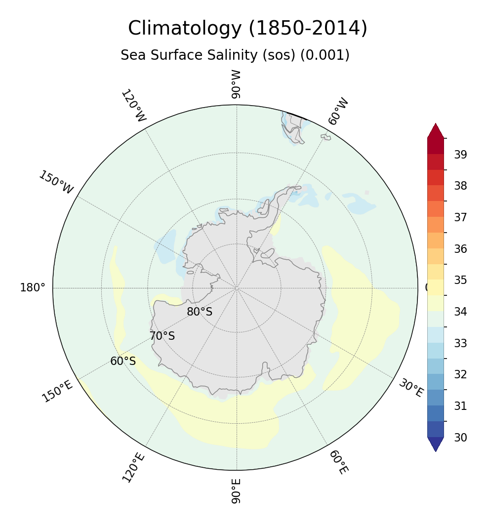 Climatology of Sea Surface Salinity of dataset EC-Earth3 (project CMIP6) from 1850 to 2014.