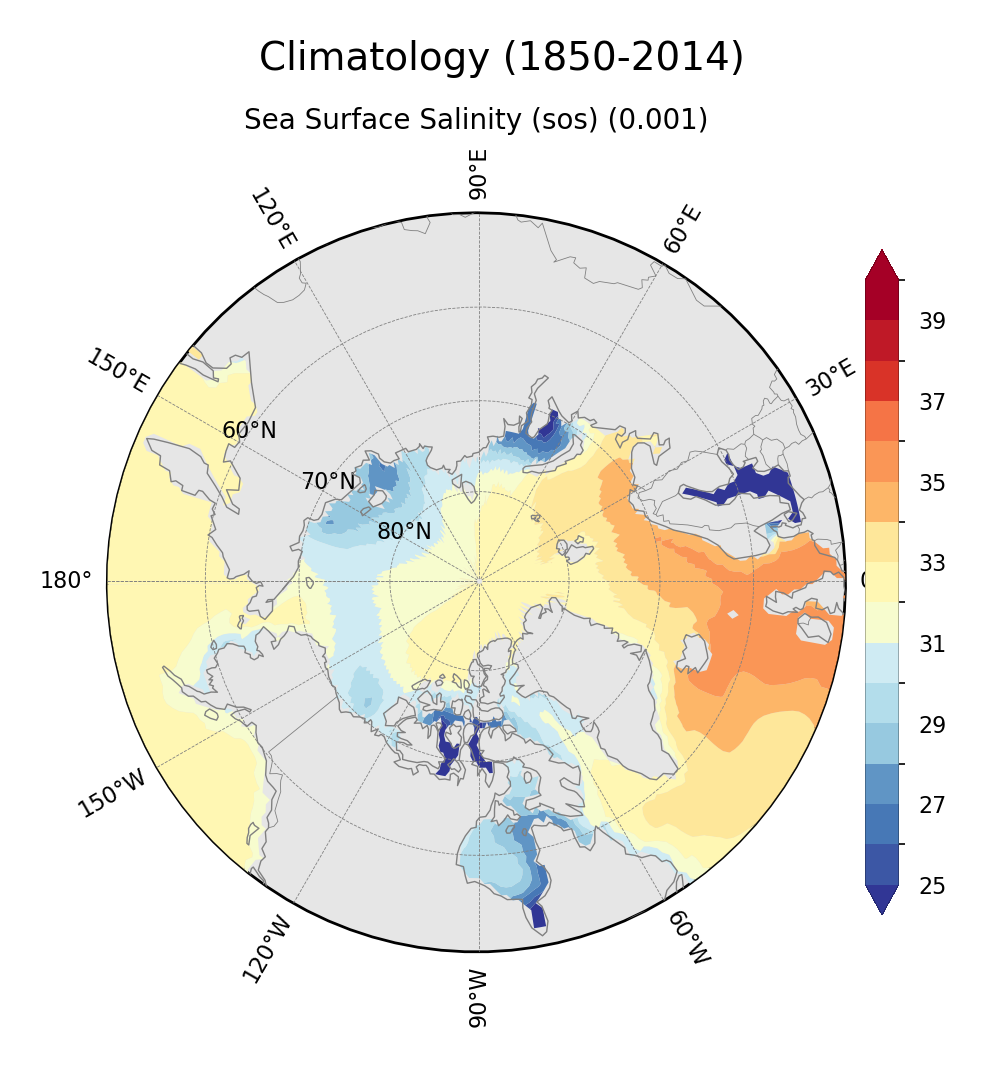 Climatology of Sea Surface Salinity of dataset EC-Earth3 (project CMIP6) from 1850 to 2014.
