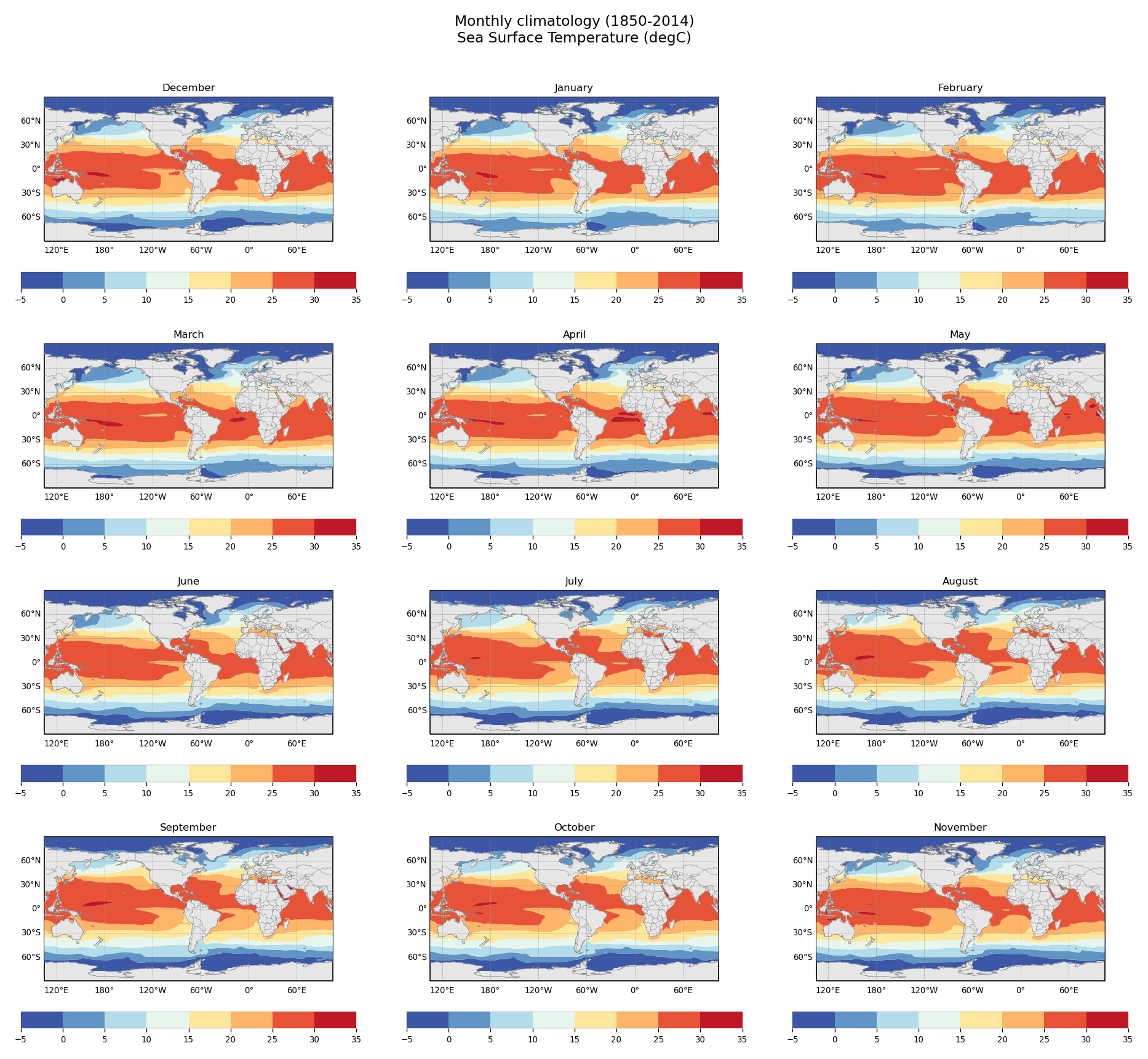 Monthly climatology of Sea Surface Temperature of dataset EC-Earth3 (project CMIP6) from 1850 to 2014.