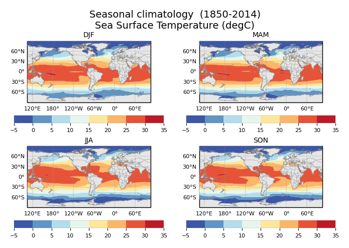 Seasonal climatology of Sea Surface Temperature of dataset EC-Earth3 (project CMIP6) from 1850 to 2014.