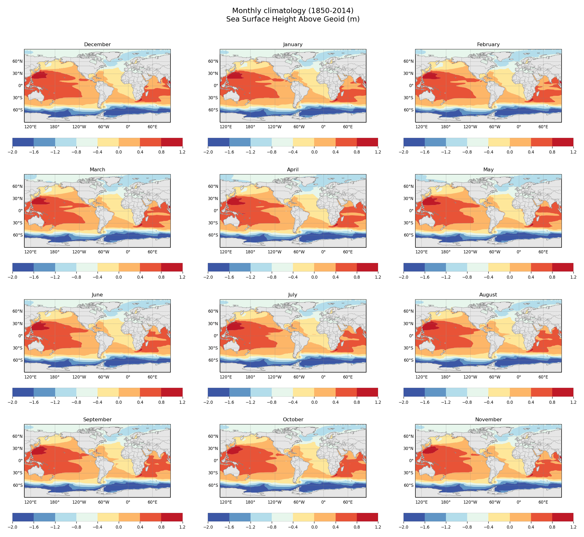 Monthly climatology of Sea Surface Height Above Geoid of dataset EC-Earth3 (project CMIP6) from 1850 to 2014.