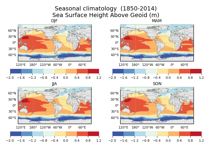 Seasonal climatology of Sea Surface Height Above Geoid of dataset EC-Earth3 (project CMIP6) from 1850 to 2014.