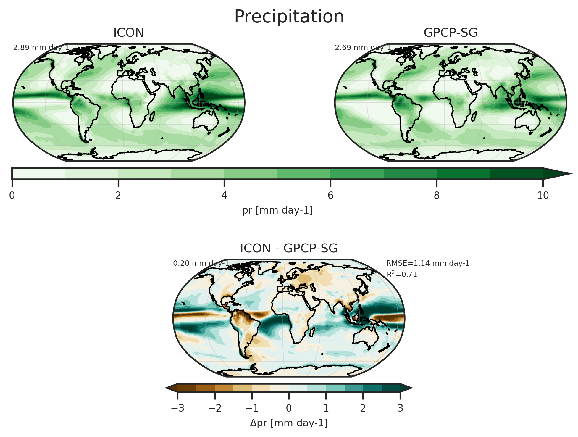 Map plot of Precipitation of dataset ICON.