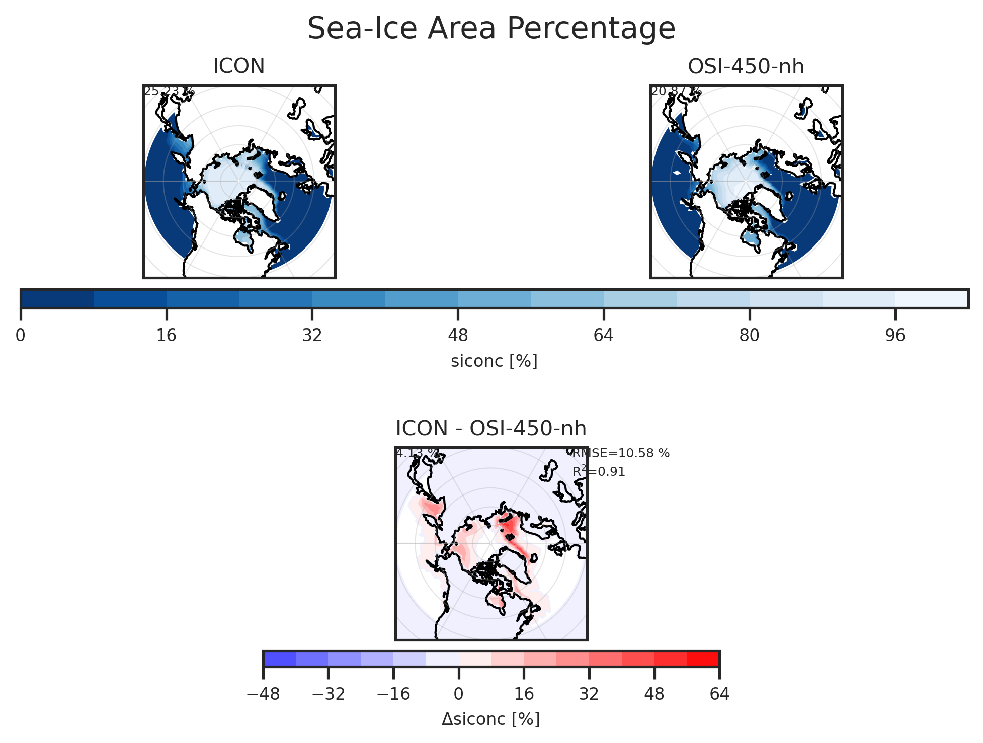 Map plot of Sea-Ice Area Percentage (Ocean Grid) of dataset ICON.